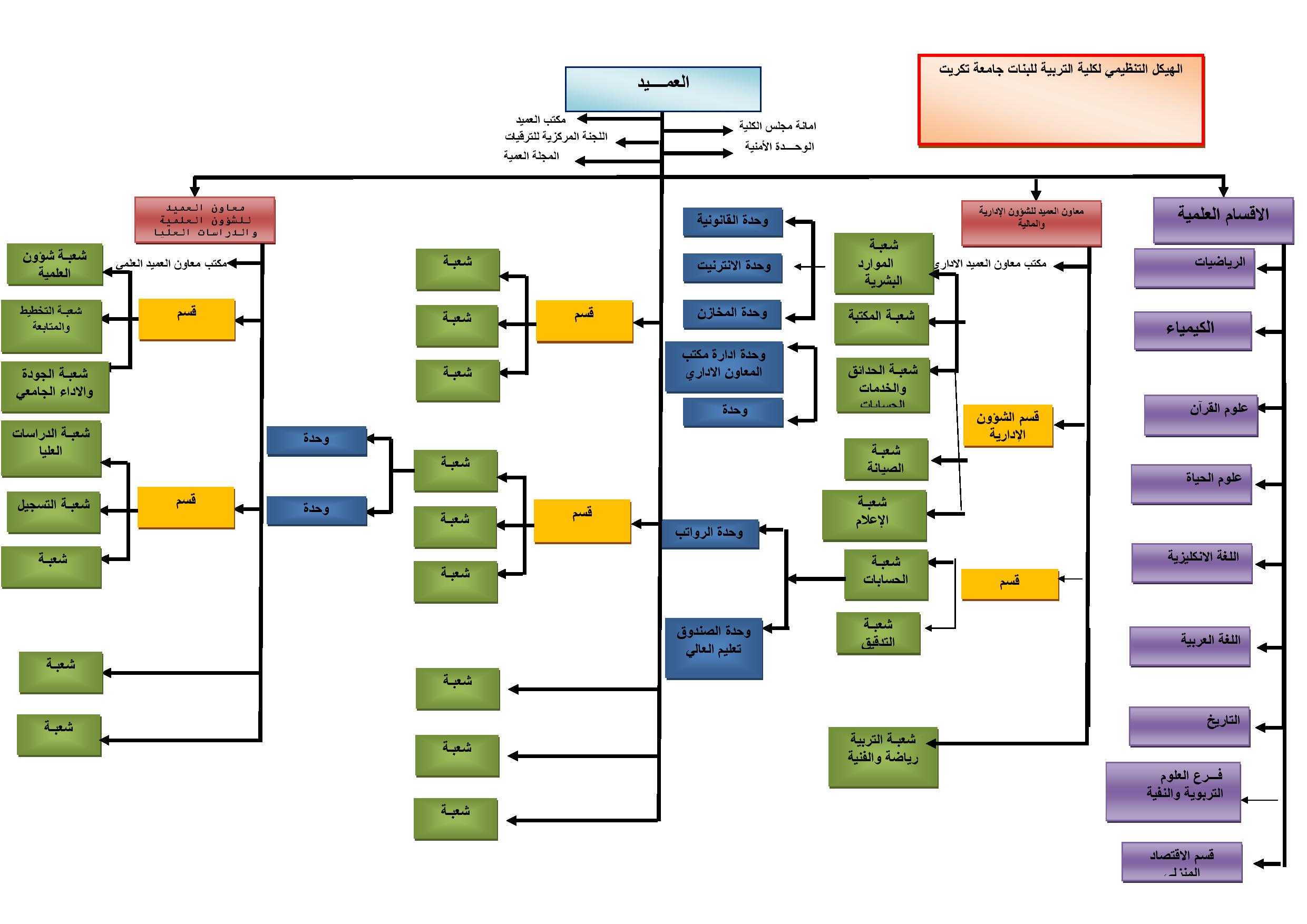 This image for Image Layouts addon